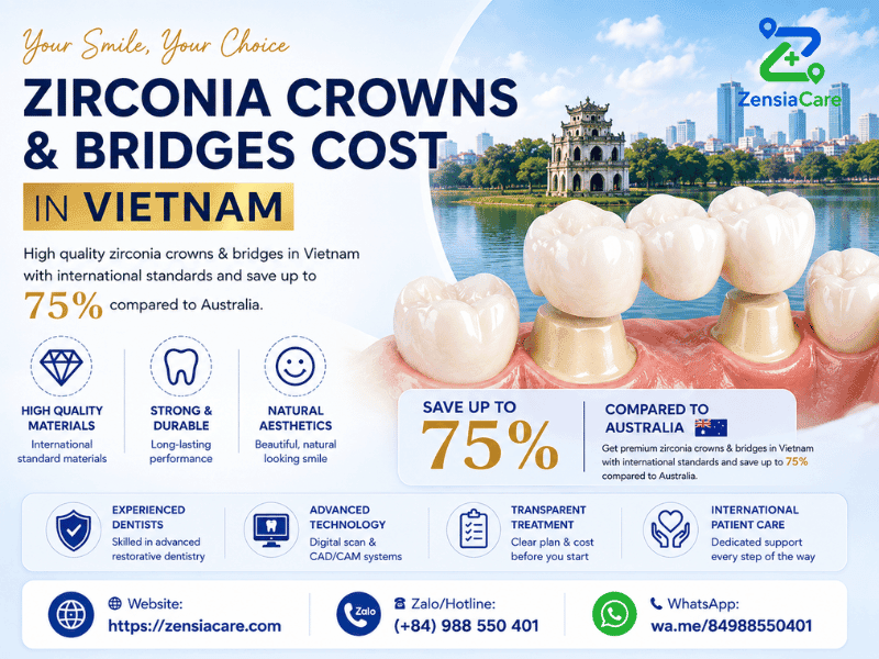 Zirconia Crowns and Bridges in Vietnam: Cost and What to Expect