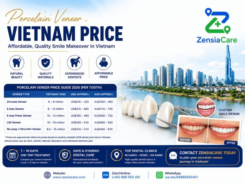 Porcelain veneer price in Vietnam 2026